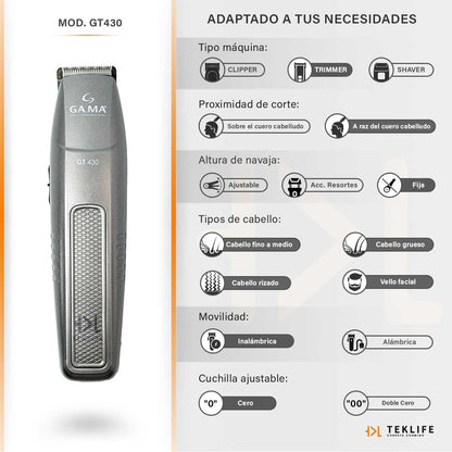 Combo Clipper y Trimmer Power Pack GAMA