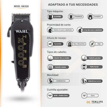 Combo Essentials Wahl Profesional
